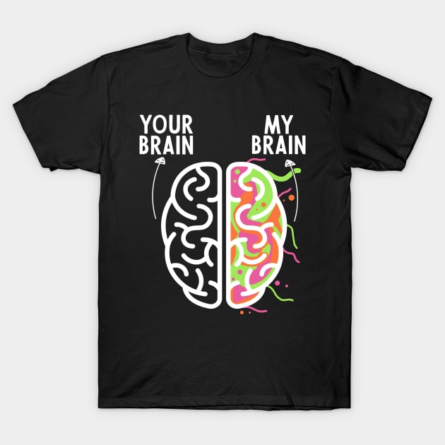 Your Brain my brain Epilepsy Day  Seizures Warrior Mom T-Shirt by Caskara